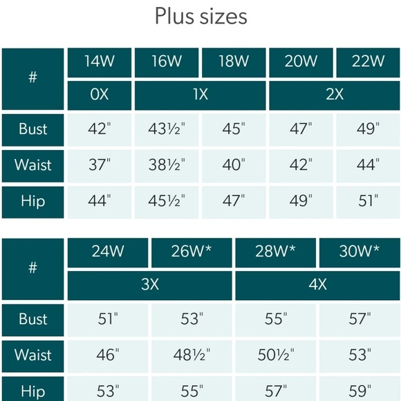 Striped Maurices V-neck Sweater Size 0 - Picture 9 of 9